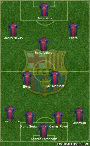 F.C. Barcelona Formation 2013