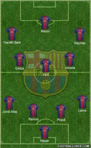 F.C. Barcelona Formation 2013