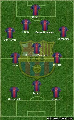 F.C. Barcelona Formation 2013