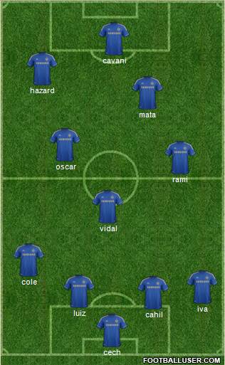 Chelsea Formation 2013