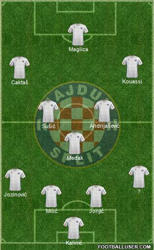 HNK Hajduk Formation 2013