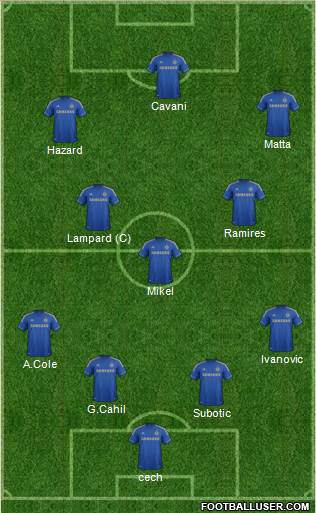 Chelsea Formation 2013
