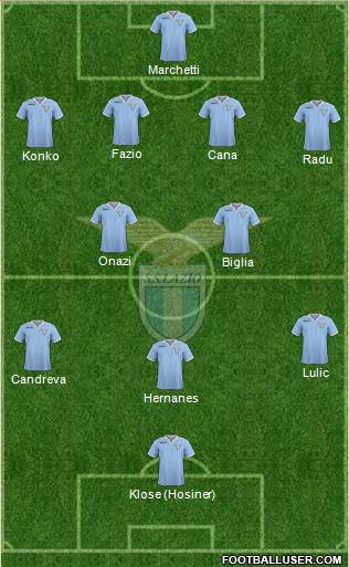 S.S. Lazio Formation 2013