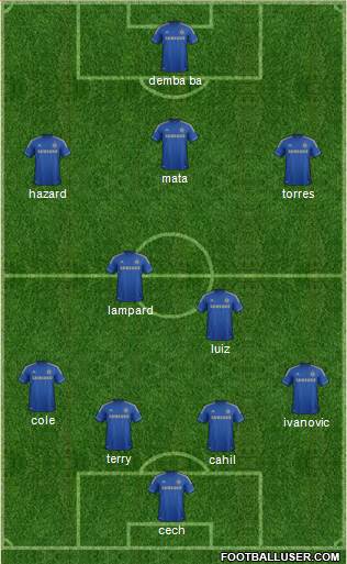 Chelsea Formation 2013