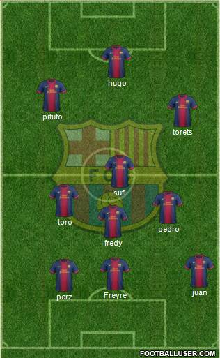 F.C. Barcelona Formation 2013
