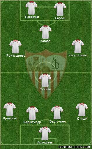 Sevilla F.C., S.A.D. Formation 2013