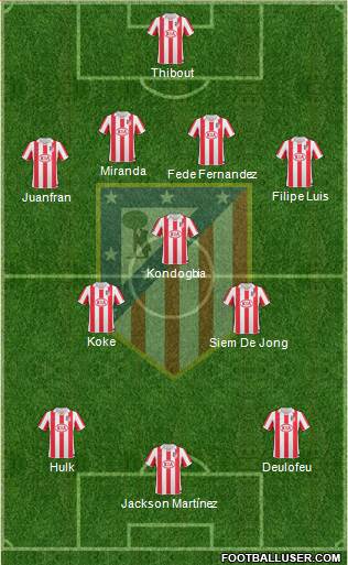 Atlético Madrid B Formation 2013