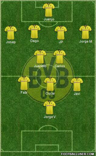 Borussia Dortmund Formation 2013
