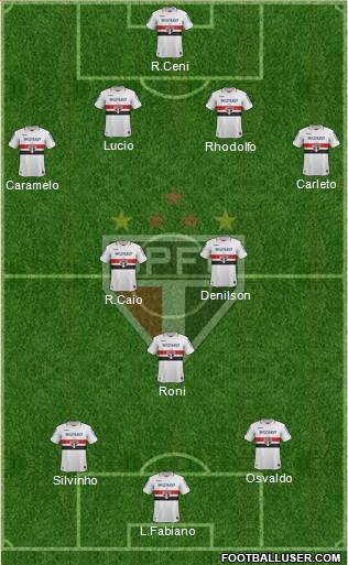 São Paulo FC Formation 2013