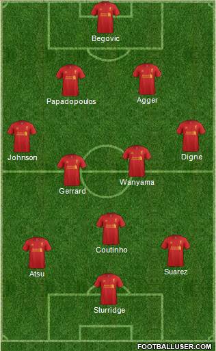 Liverpool Formation 2013