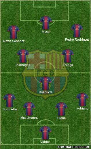 F.C. Barcelona Formation 2013