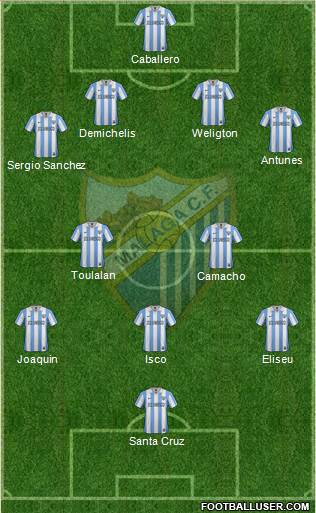 Málaga C.F., S.A.D. Formation 2013