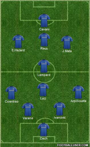 Chelsea Formation 2013