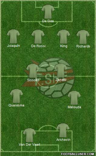 Albania Formation 2013