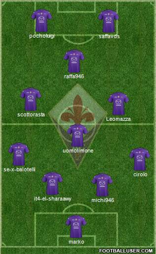 Fiorentina Formation 2013