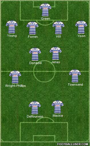 Queens Park Rangers Formation 2013