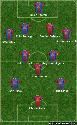 Crystal Palace Formation 2013