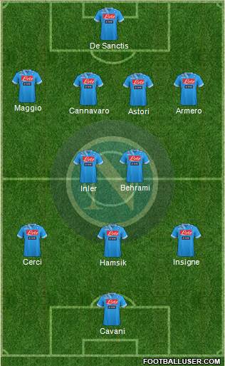 Napoli Formation 2013