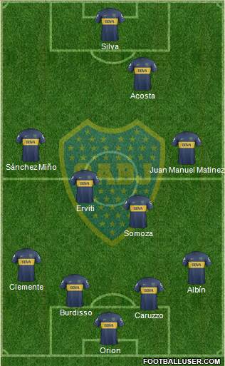 Boca Juniors Formation 2013