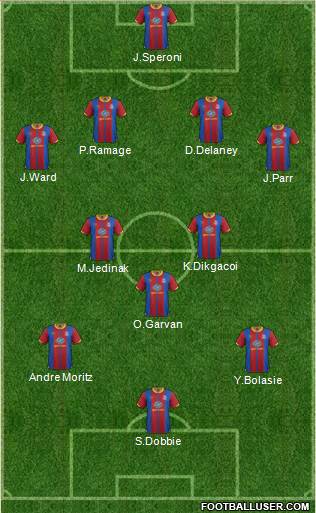 Crystal Palace Formation 2013