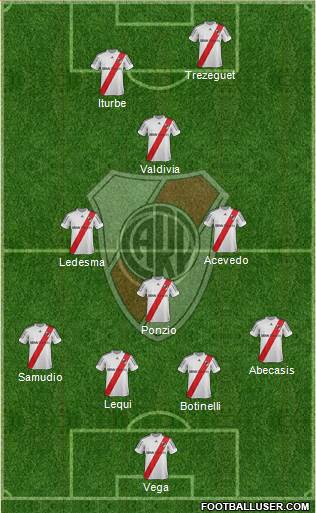 River Plate Formation 2013