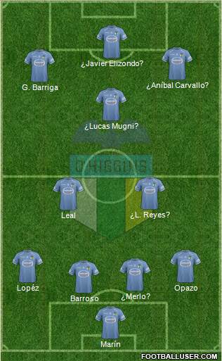 CD O'Higgins de Rancagua S.A.D.P. Formation 2013