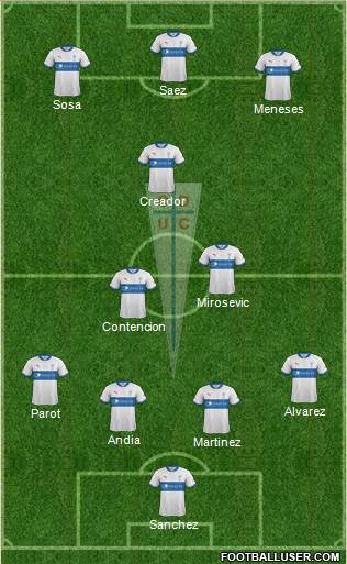 CD Universidad Católica Formation 2013