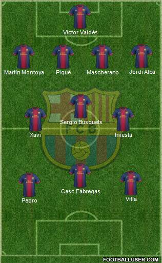 F.C. Barcelona Formation 2013