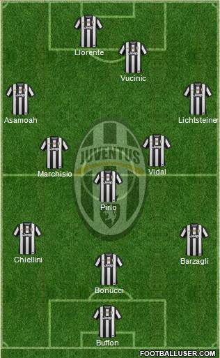 Juventus Formation 2013