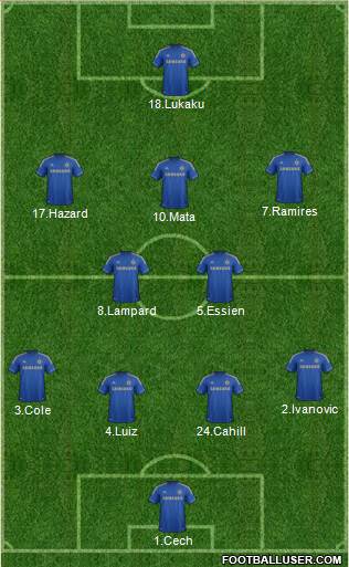 Chelsea Formation 2013