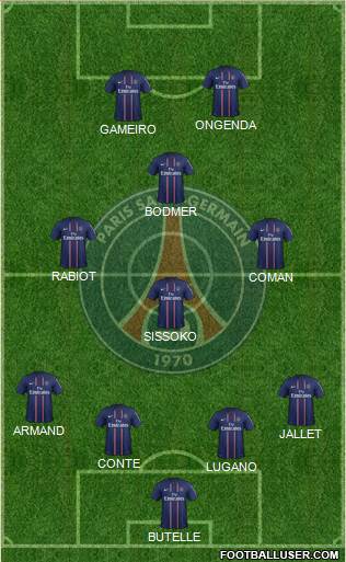 Paris Saint-Germain Formation 2013