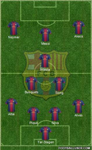 F.C. Barcelona Formation 2013
