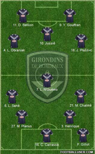 FC Girondins de Bordeaux Formation 2013