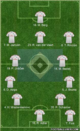 Hamburger SV Formation 2013