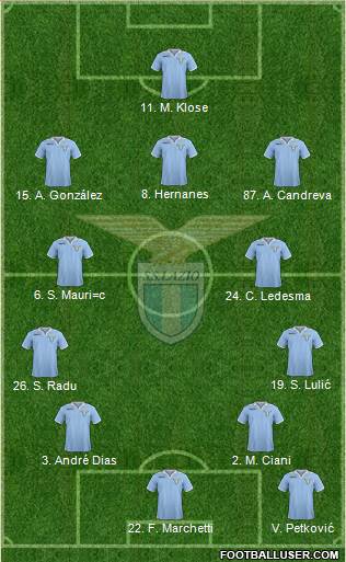 S.S. Lazio Formation 2013