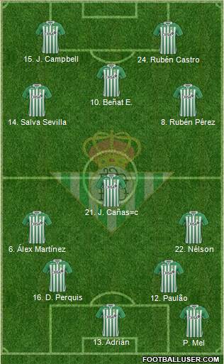 Real Betis B., S.A.D. Formation 2013