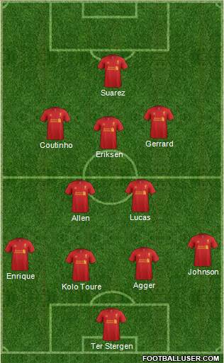 Liverpool Formation 2013