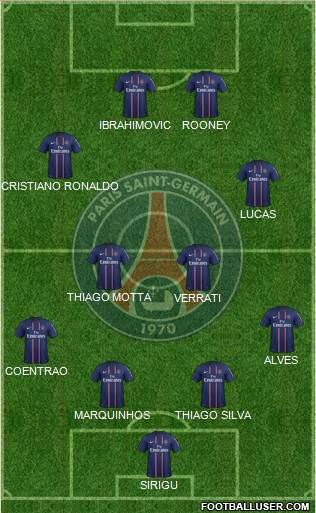 Paris Saint-Germain Formation 2013