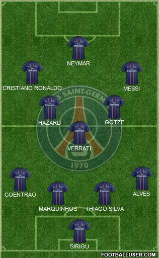 Paris Saint-Germain Formation 2013