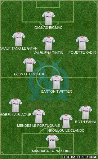 Olympique de Marseille Formation 2013