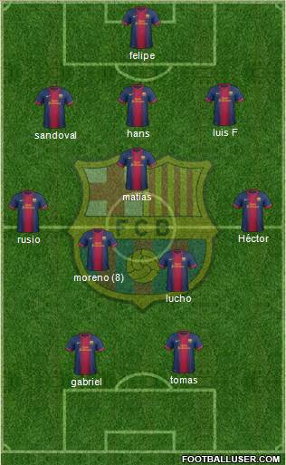 F.C. Barcelona Formation 2013
