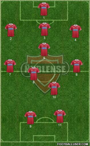 CD Ñublense S.A.D.P. football formation