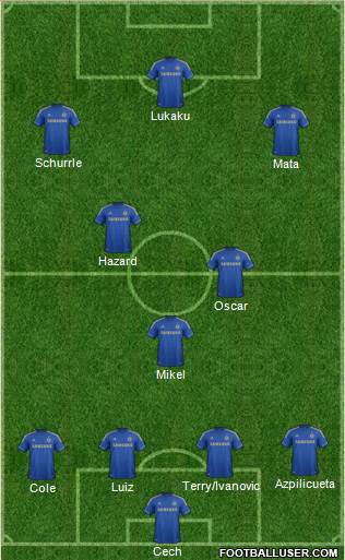 Chelsea Formation 2013