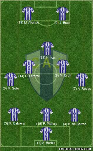 Club Atlético Juventud Formation 2013