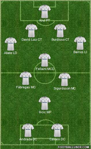 Tottenham Hotspur Formation 2013