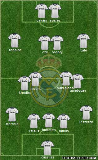 Real Madrid C.F. Formation 2013