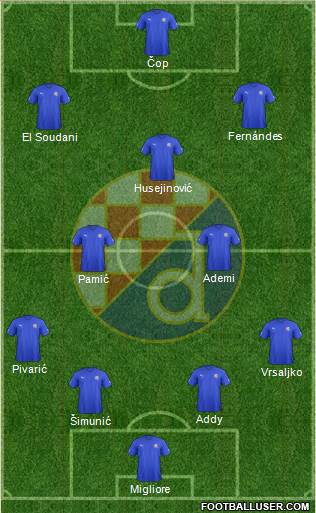 NK Dinamo Formation 2013