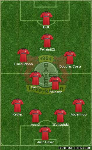 Bayer 04 Leverkusen Formation 2013