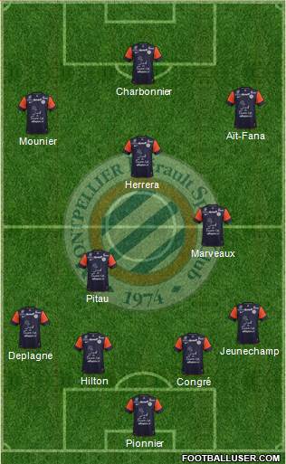 Montpellier Hérault Sport Club Formation 2013