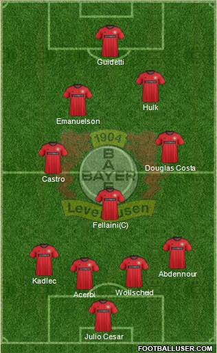Bayer 04 Leverkusen Formation 2013